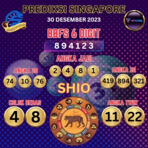 Prediksi sgp hari ini