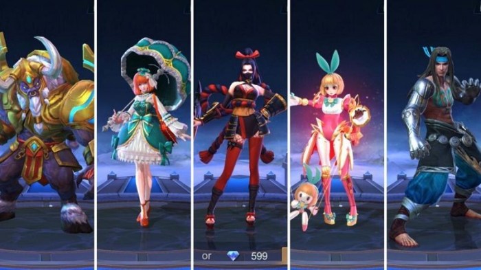 Kombinasi hero yang kuat dalam game MOBA