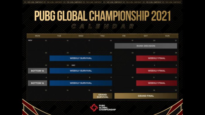 Jadwal pubg mobile world championship